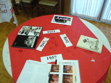 Memorabilia Room (6).jpg Memorabilia Room (6).jpg